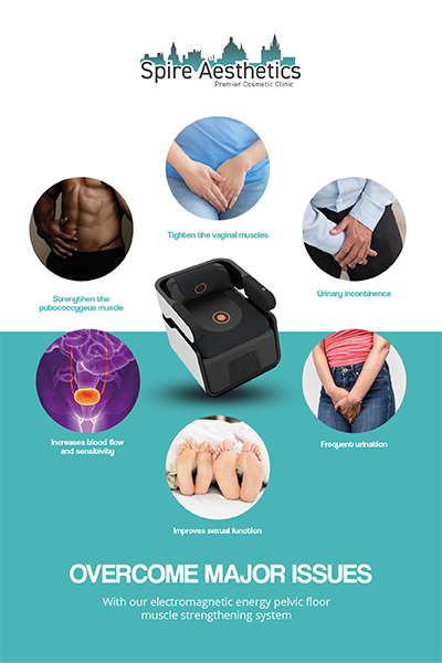 Image showing the benefits of Pelvic Floor Chair Therapy Sunninghill