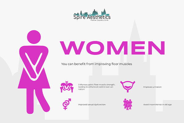 Image of Ems urge incontinence treatment Sunninghill benefits
